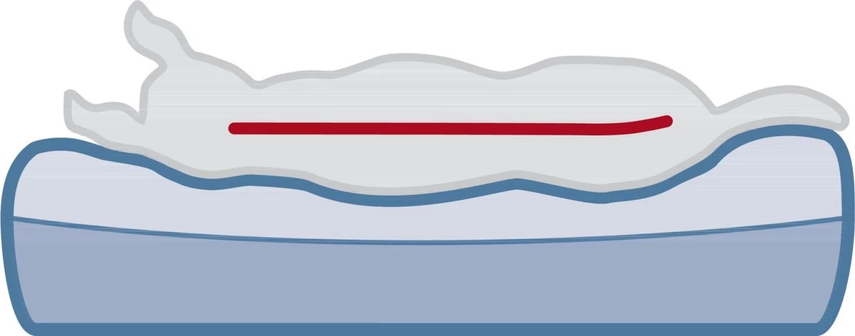 TRIXIE | Trixie Hondenmand Samoa Vital Orthopedisch Grijs / Zwart