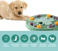 ZERO 90® Honden Speelgoed Intelligentie – Honden Denkspelletjes – Honden Speelgoed Voor Snacks – Dog Activity Booard – Slowfeeder – Hondenpuzzel Intelligentie Trainer